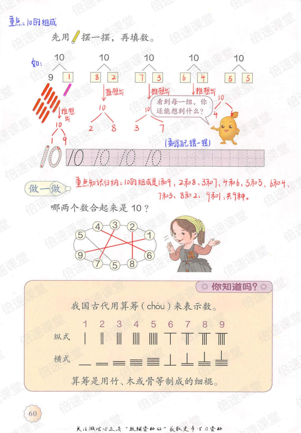 一年级上册数学人教版课堂笔记_小学初中学霸笔记类资料汇总6.33GB_小学同步课堂笔记2.76GB_1~6年级上册数学人教版课堂笔记