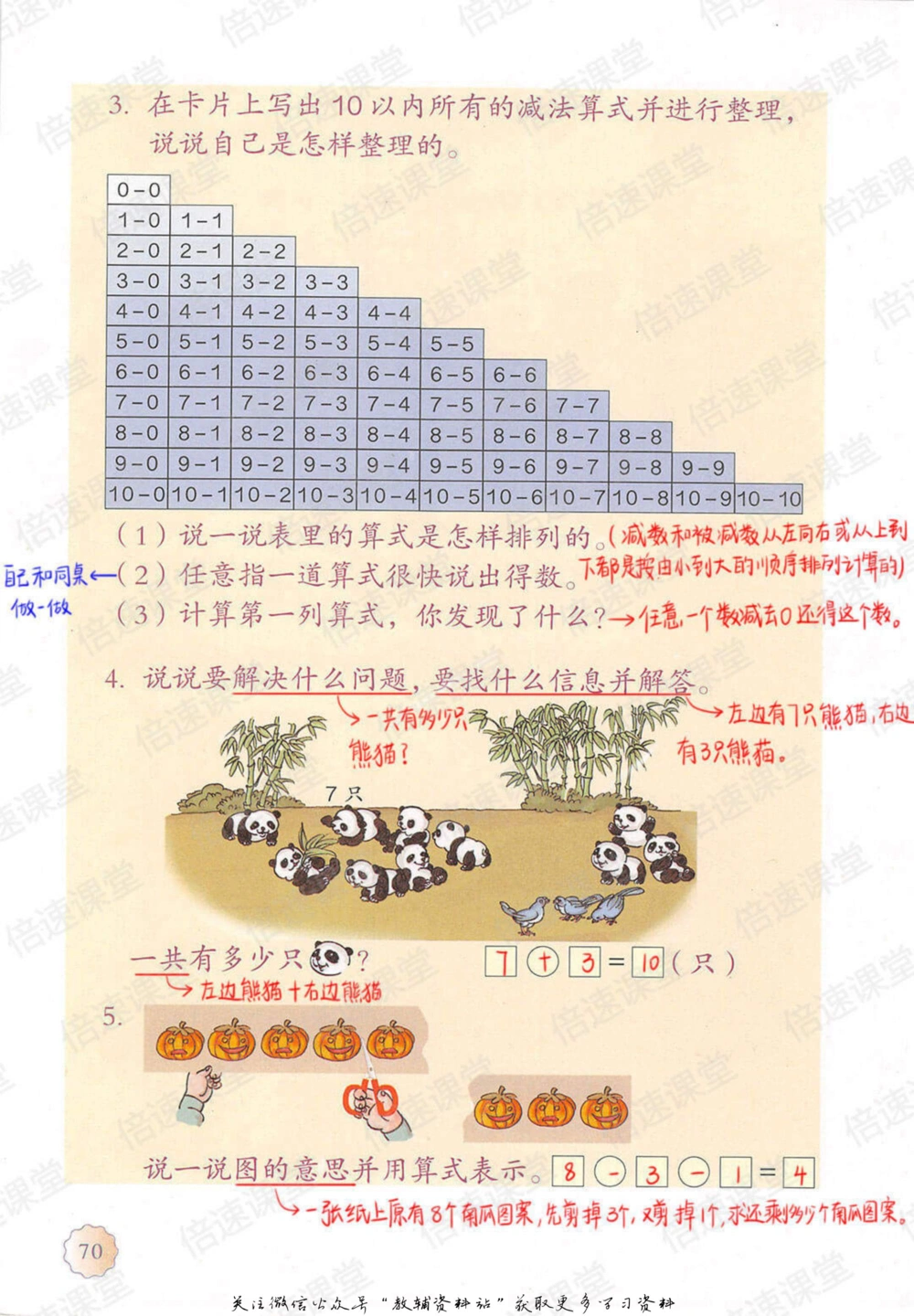 一年级上册数学人教版课堂笔记_小学初中学霸笔记类资料汇总6.33GB_小学同步课堂笔记2.76GB_1~6年级上册数学人教版课堂笔记