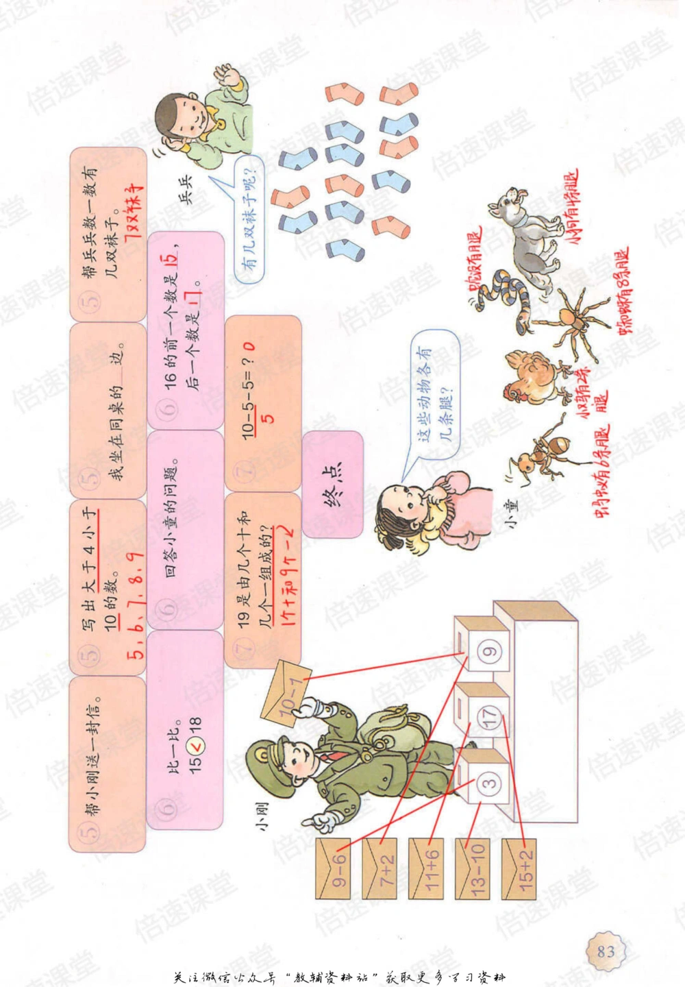 一年级上册数学人教版课堂笔记_小学初中学霸笔记类资料汇总6.33GB_小学同步课堂笔记2.76GB_1~6年级上册数学人教版课堂笔记