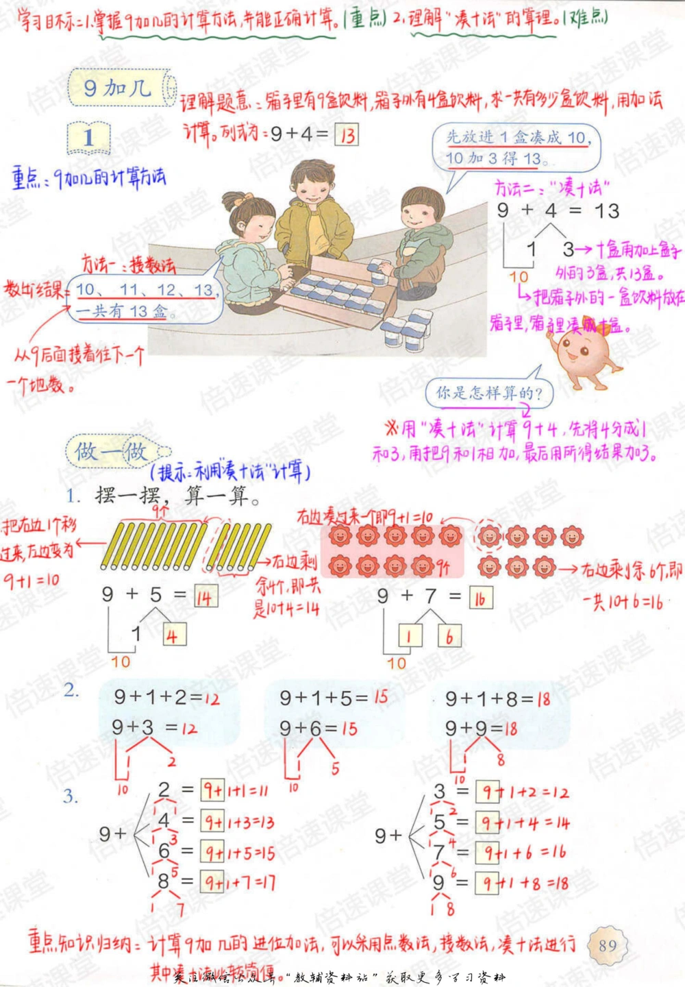 一年级上册数学人教版课堂笔记_小学初中学霸笔记类资料汇总6.33GB_小学同步课堂笔记2.76GB_1~6年级上册数学人教版课堂笔记