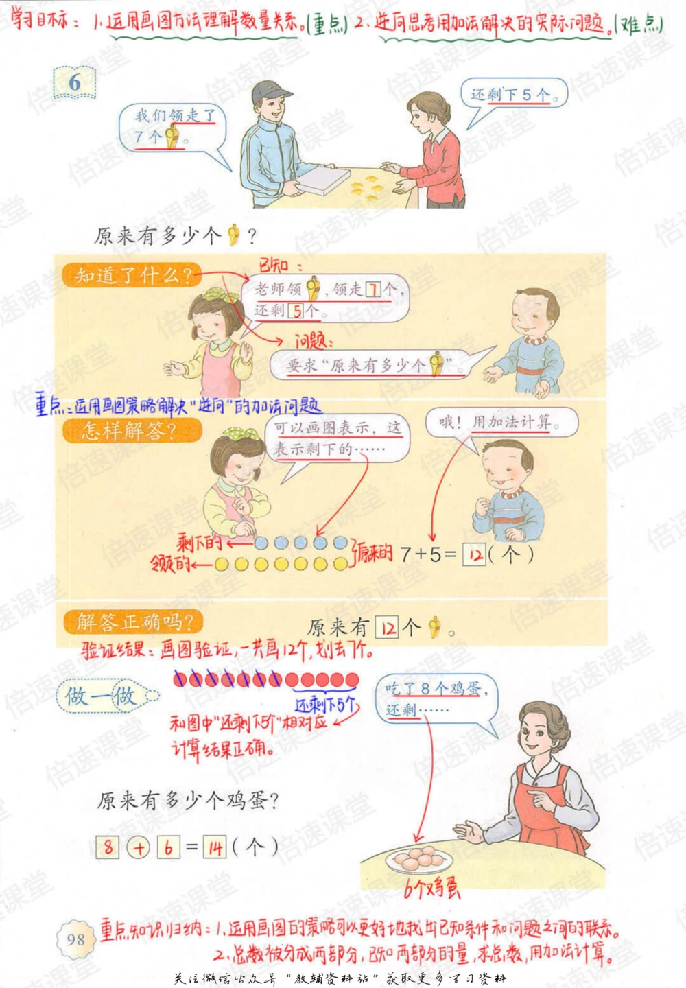 一年级上册数学人教版课堂笔记_小学初中学霸笔记类资料汇总6.33GB_小学同步课堂笔记2.76GB_1~6年级上册数学人教版课堂笔记