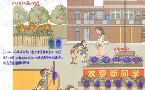 一年级上册数学人教版课堂笔记_小学初中学霸笔记类资料汇总6.33GB_小学同步课堂笔记2.76GB_1~6年级上册数学人教版课堂笔记