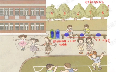 一年级上册数学人教版课堂笔记_小学初中学霸笔记类资料汇总6.33GB_小学同步课堂笔记2.76GB_1~6年级上册数学人教版课堂笔记