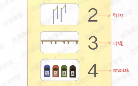 一年级上册数学人教版课堂笔记_小学初中学霸笔记类资料汇总6.33GB_小学同步课堂笔记2.76GB_1~6年级上册数学人教版课堂笔记