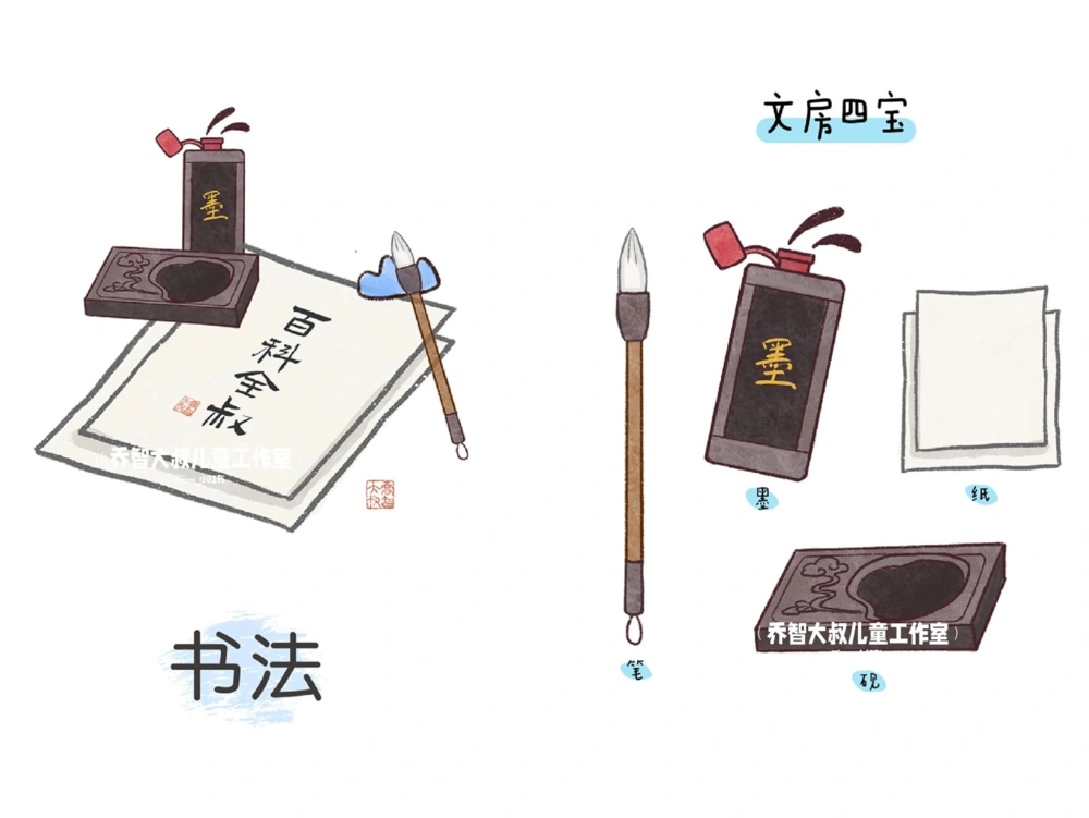 一天一个小百科&mdash;&mdash;中国十大国粹（一）_中小学精品资料(高清可打印)_百科知识大全集312份高清资料整理版