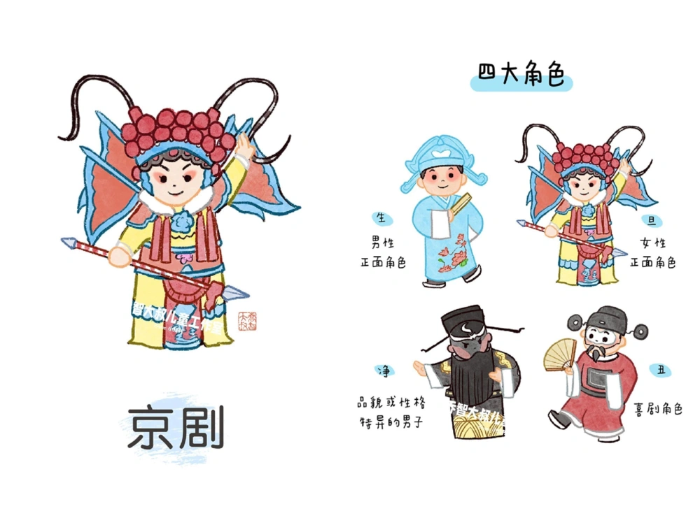 一天一个小百科&mdash;&mdash;中国十大国粹（一）_中小学精品资料(高清可打印)_百科知识大全集312份高清资料整理版