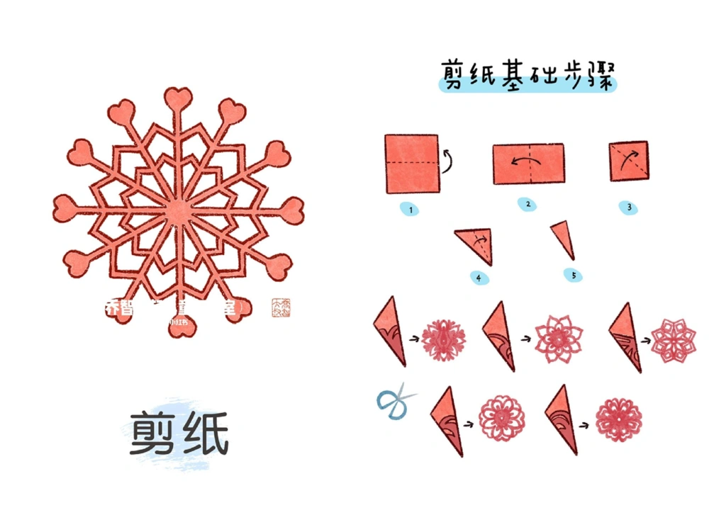 一天一个小百科&mdash;&mdash;中国十大国粹（一）_中小学精品资料(高清可打印)_百科知识大全集312份高清资料整理版