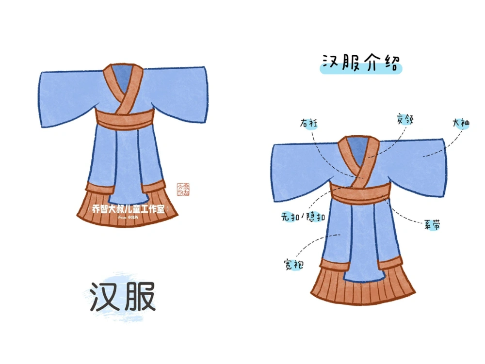 一天一个小百科&mdash;&mdash;中国十大国粹（一）_中小学精品资料(高清可打印)_百科知识大全集312份高清资料整理版