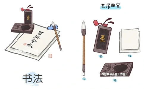 一天一个小百科&mdash;&mdash;中国十大国粹（一）_中小学精品资料(高清可打印)_百科知识大全集312份高清资料整理版