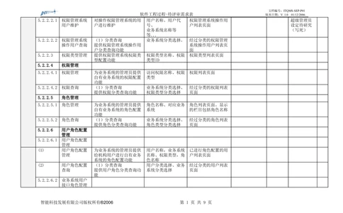 需求评审表_436套软件开发需求文档_VD516-软件开发需求文档_10各类系统软件开发需求_更新内容_需求评审表（8份）