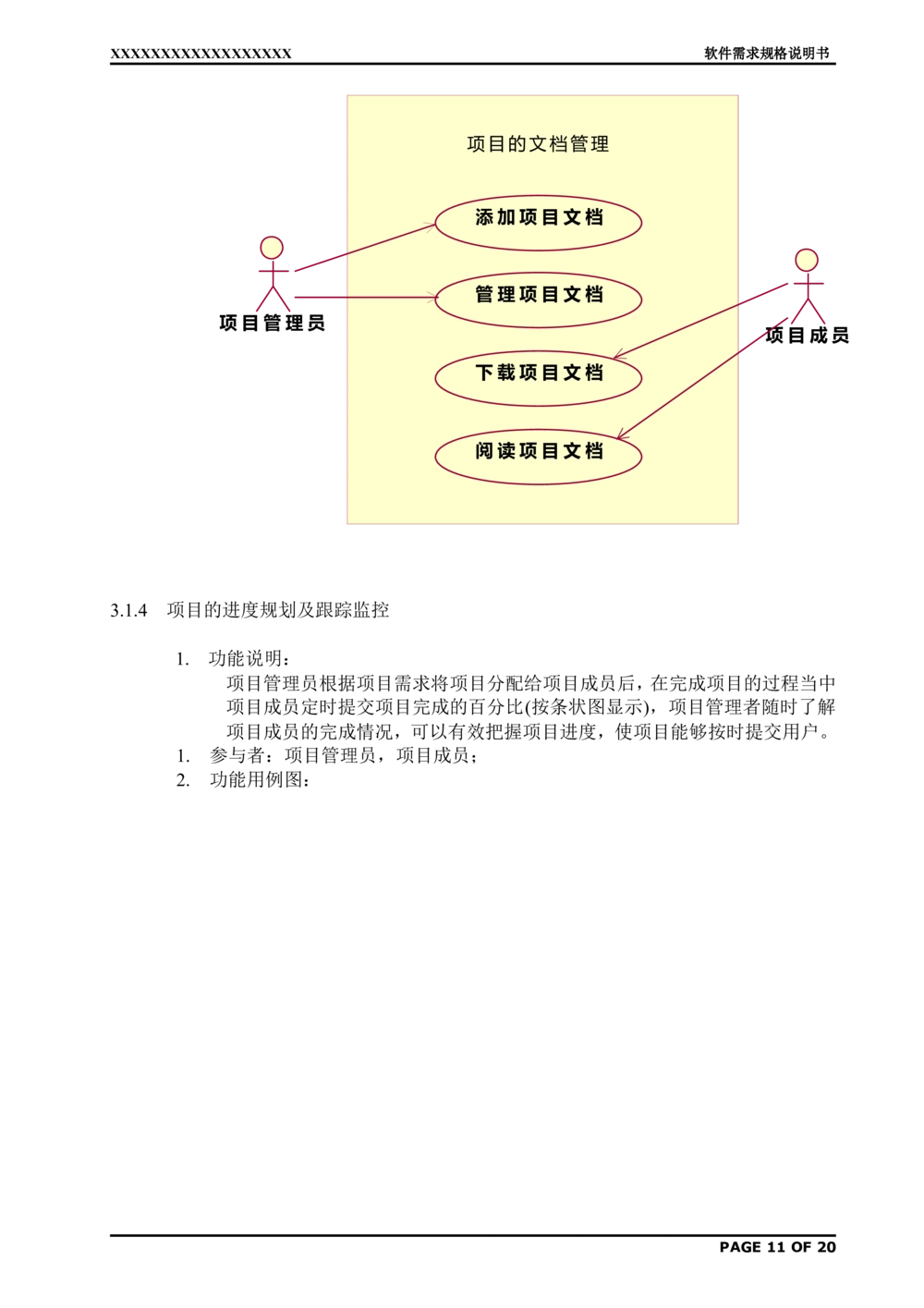软件需求规格说明书(范例)_436套软件开发需求文档_VD516-软件开发需求文档_02需求规格说明书（14份）