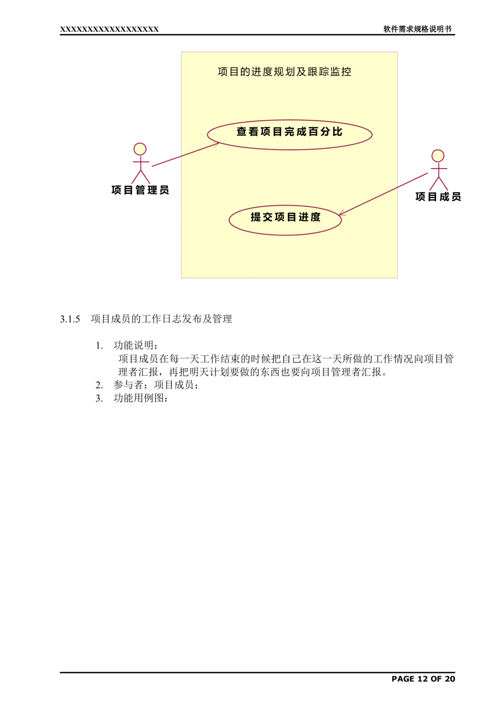 软件需求规格说明书(范例)_436套软件开发需求文档_VD516-软件开发需求文档_02需求规格说明书（14份）