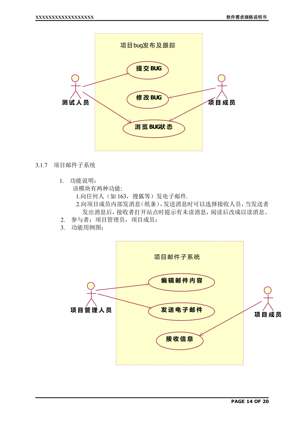 软件需求规格说明书(范例)_436套软件开发需求文档_VD516-软件开发需求文档_02需求规格说明书（14份）