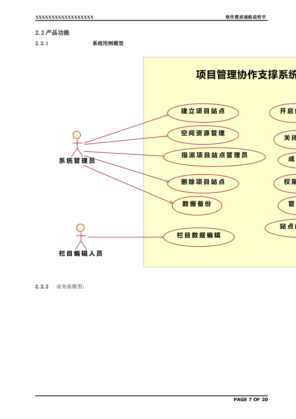 软件需求规格说明书(范例)_436套软件开发需求文档_VD516-软件开发需求文档_02需求规格说明书（14份）