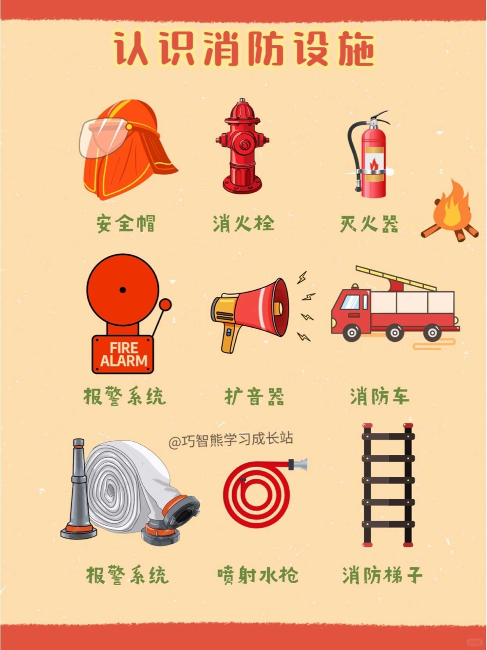 119全国消防日孩子必学的消防安全知识_中小学精品资料(高清可打印)_常识知识大全集140份高清资料整理版