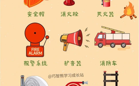 119全国消防日孩子必学的消防安全知识_中小学精品资料(高清可打印)_常识知识大全集140份高清资料整理版