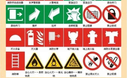 119全国消防日孩子必学的消防安全知识_中小学精品资料(高清可打印)_常识知识大全集140份高清资料整理版