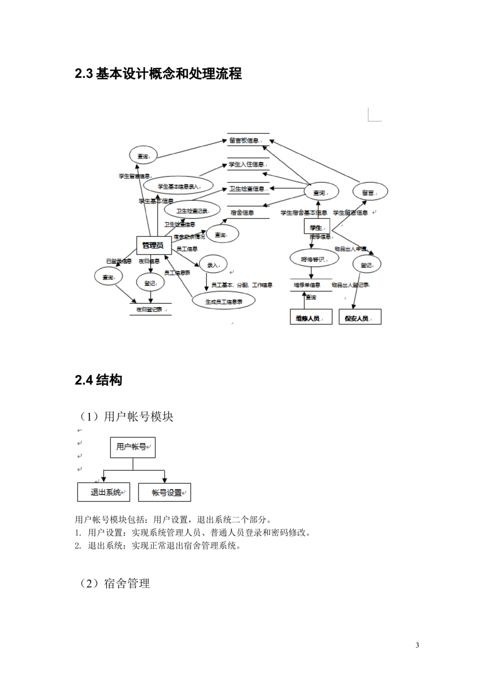 软件开发概要设计说明书_436套软件开发需求文档_VD516-软件开发需求文档_03软件设计说明书（23份）
