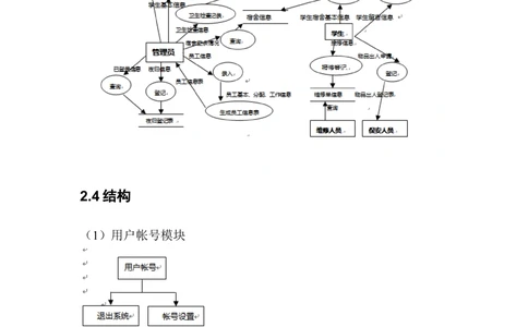 软件开发概要设计说明书_436套软件开发需求文档_VD516-软件开发需求文档_03软件设计说明书（23份）