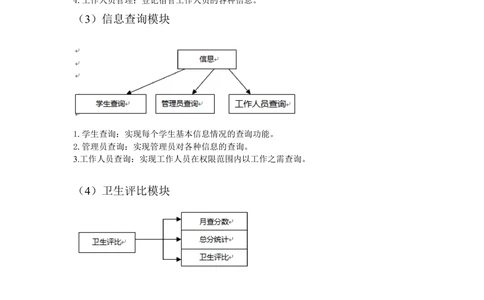 软件开发概要设计说明书_436套软件开发需求文档_VD516-软件开发需求文档_03软件设计说明书（23份）