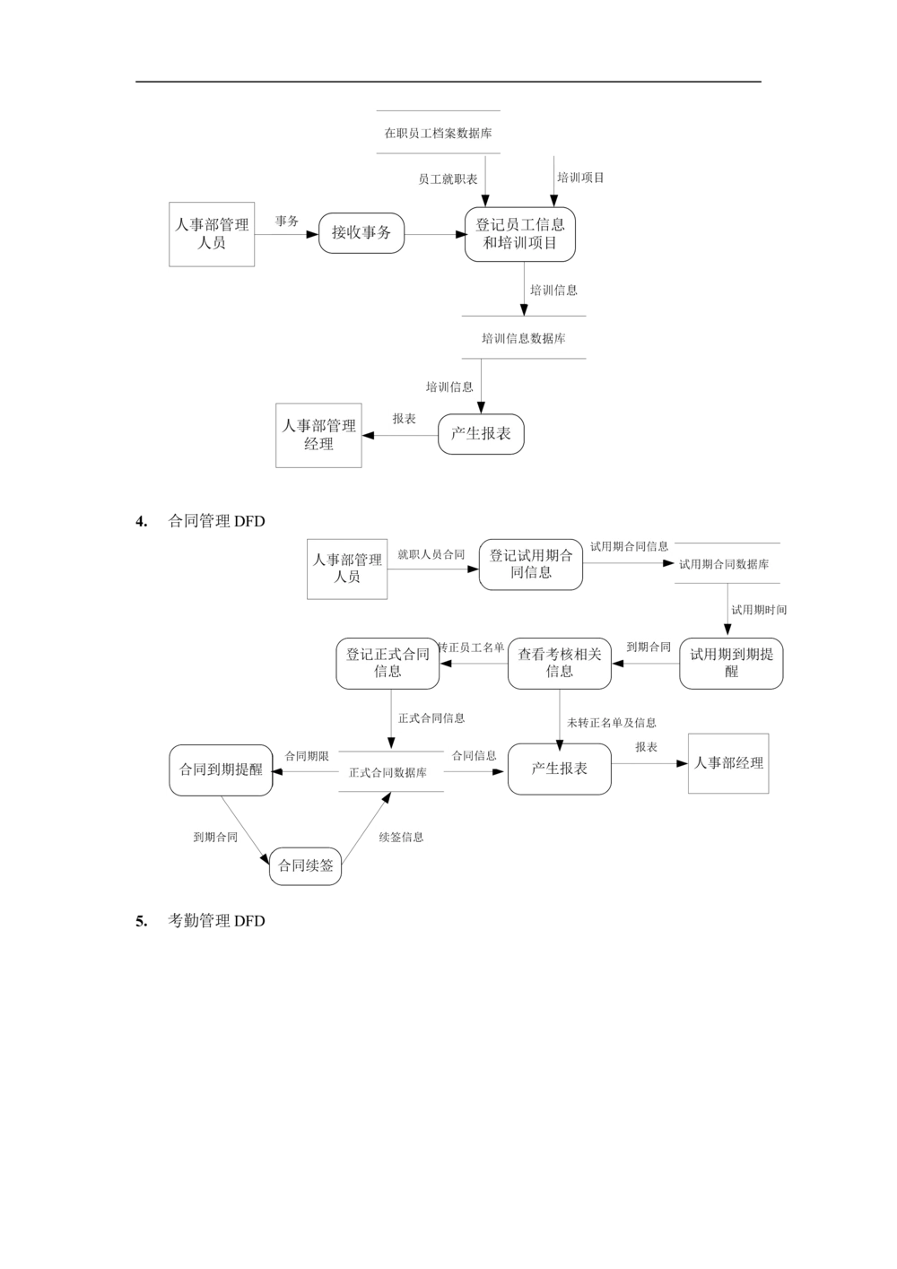 软件需求规格说明书模板_436套软件开发需求文档_VD516-软件开发需求文档_10各类系统软件开发需求