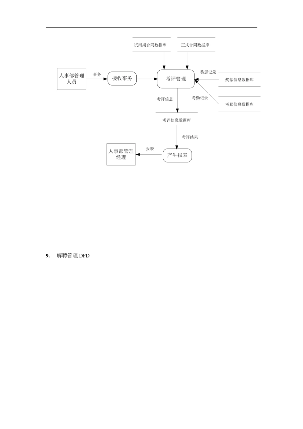 软件需求规格说明书模板_436套软件开发需求文档_VD516-软件开发需求文档_10各类系统软件开发需求