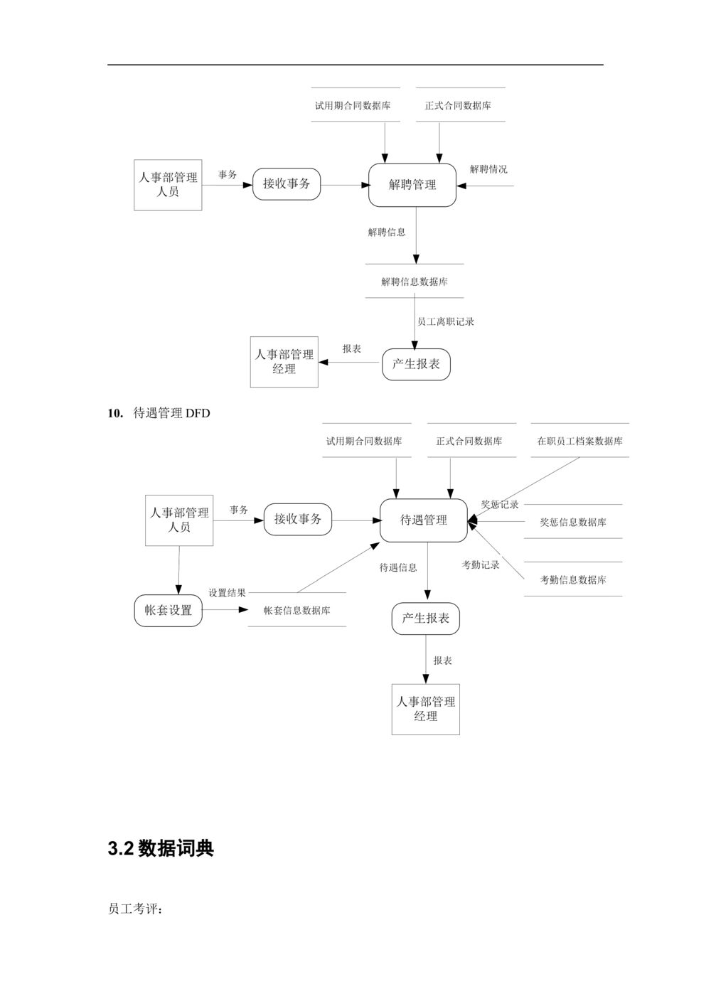 软件需求规格说明书模板_436套软件开发需求文档_VD516-软件开发需求文档_10各类系统软件开发需求