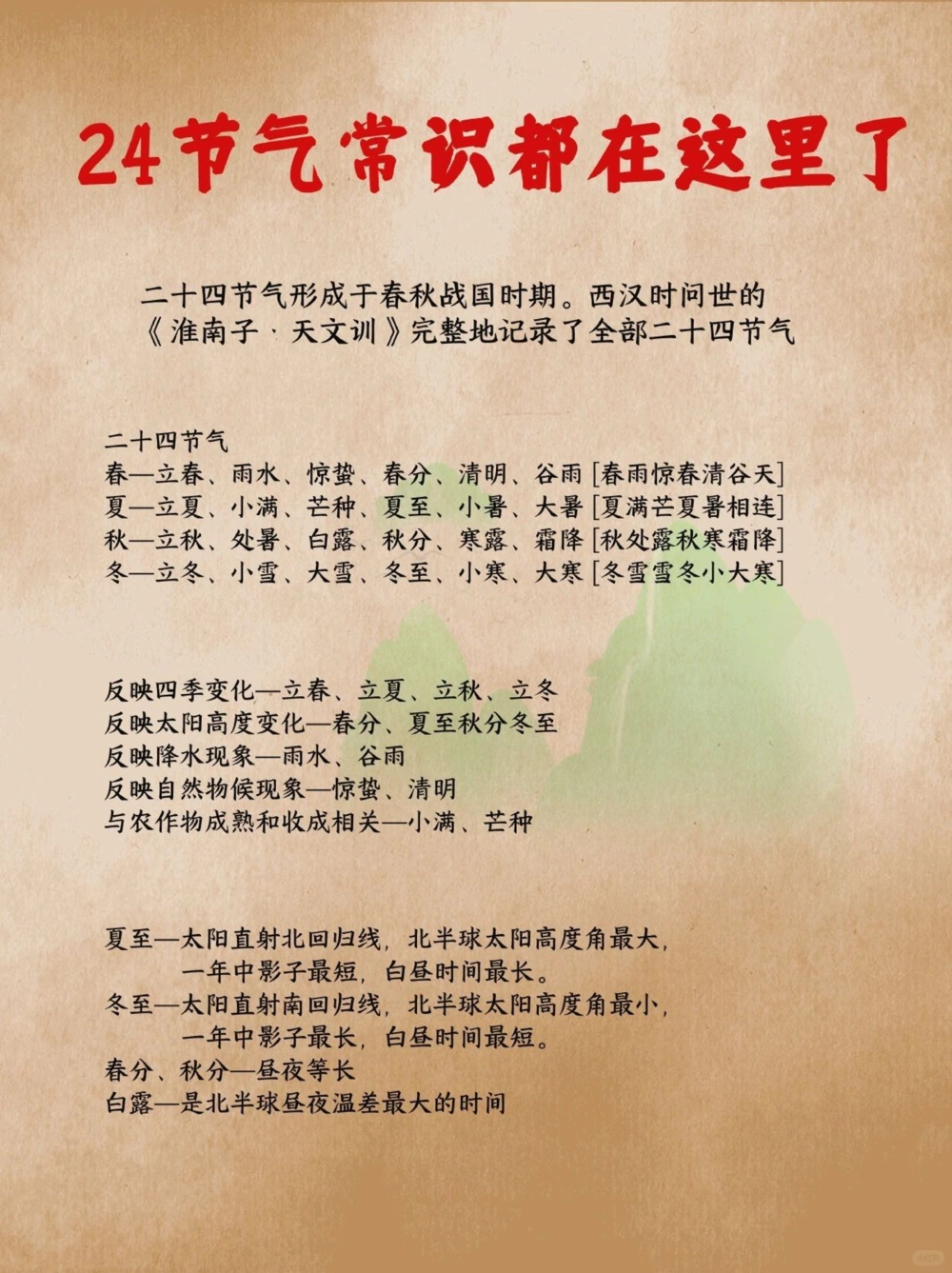 &ldquo;二十四节气&rdquo;所有常识全都在这里了_中小学精品资料(高清可打印)_古文化大全集628份高清资料整理版