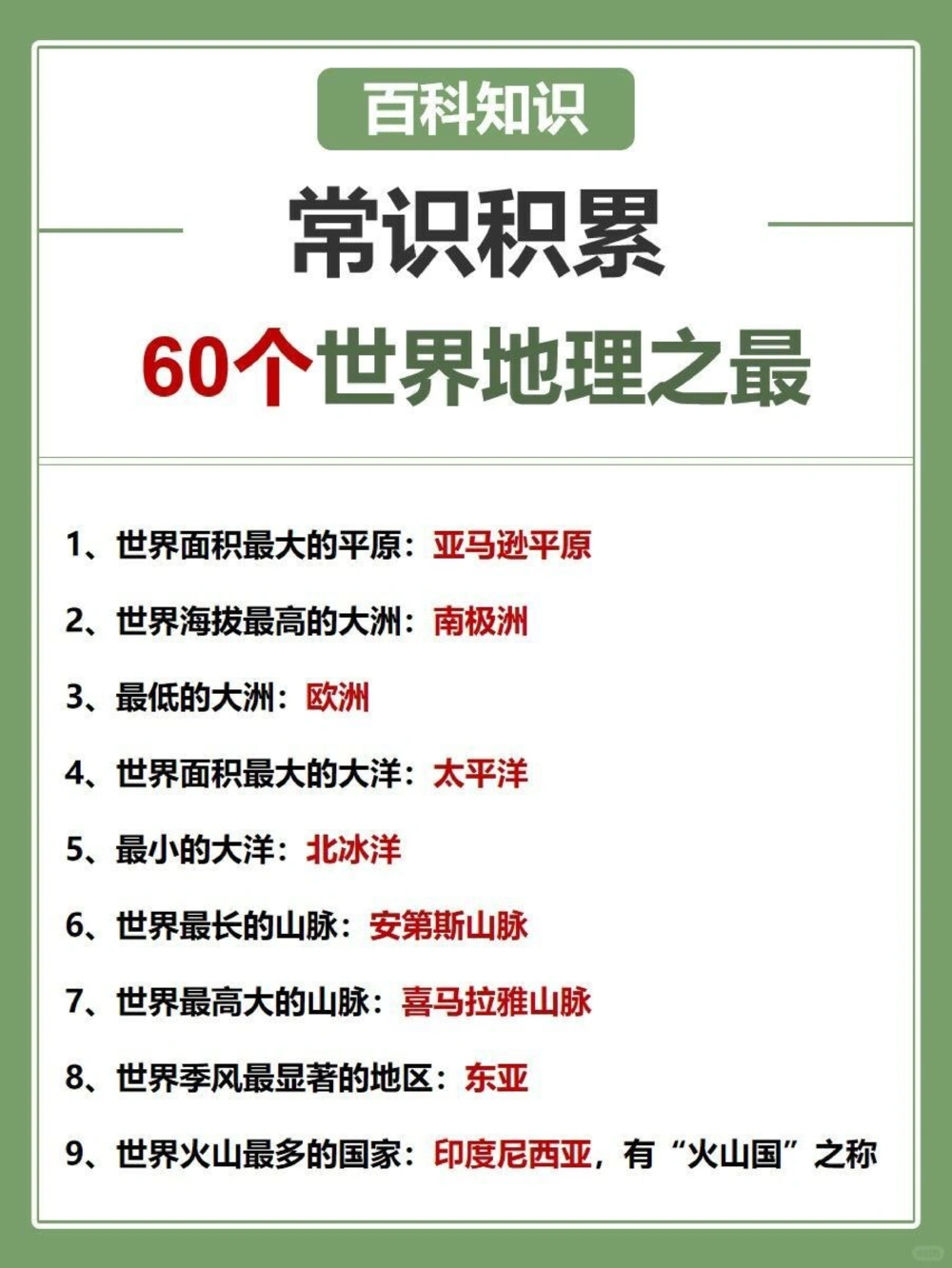 60个孩子们应该了解的世界地理知识_中小学精品资料(高清可打印)_百科知识大全集312份高清资料整理版