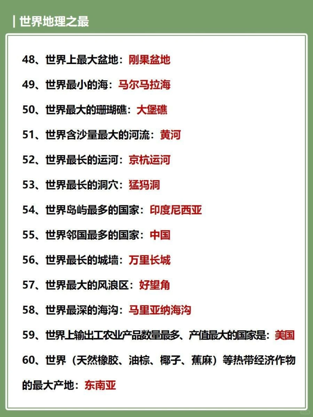 60个孩子们应该了解的世界地理知识_中小学精品资料(高清可打印)_百科知识大全集312份高清资料整理版