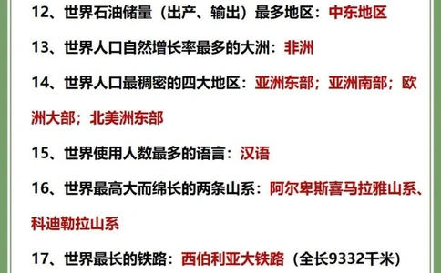 60个孩子们应该了解的世界地理知识_中小学精品资料(高清可打印)_百科知识大全集312份高清资料整理版