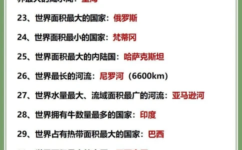60个孩子们应该了解的世界地理知识_中小学精品资料(高清可打印)_百科知识大全集312份高清资料整理版