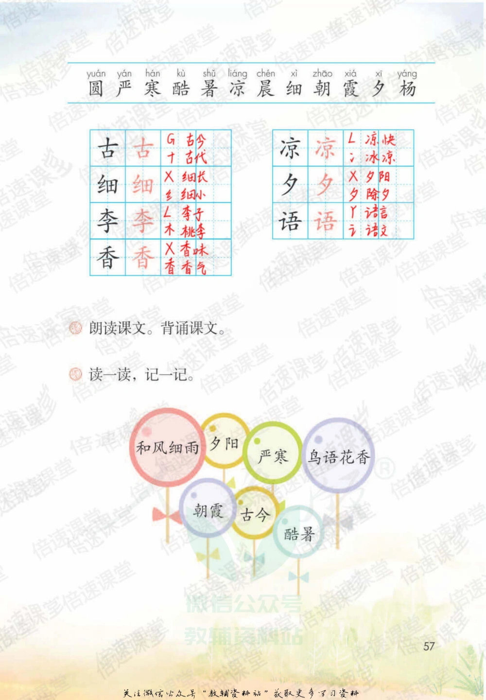 一年级下册语文部编版课堂笔记（倍速版）_小学初中学霸笔记类资料汇总6.33GB_小学同步课堂笔记2.76GB_1~6年级全册语文部编版课堂笔记