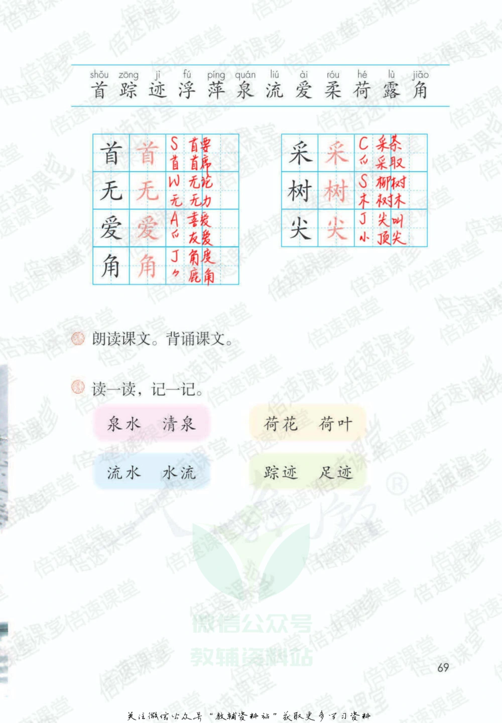 一年级下册语文部编版课堂笔记（倍速版）_小学初中学霸笔记类资料汇总6.33GB_小学同步课堂笔记2.76GB_1~6年级全册语文部编版课堂笔记