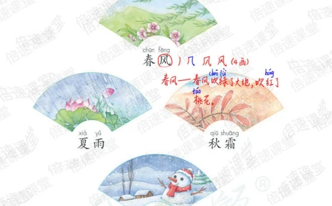 一年级下册语文部编版课堂笔记（倍速版）_小学初中学霸笔记类资料汇总6.33GB_小学同步课堂笔记2.76GB_1~6年级全册语文部编版课堂笔记