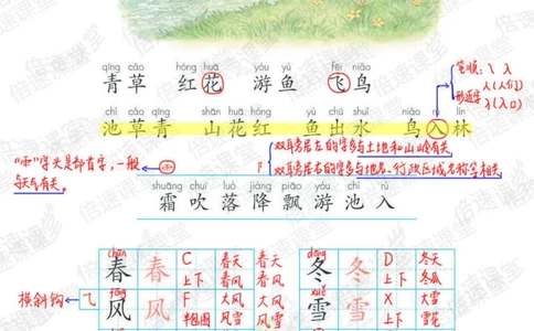 一年级下册语文部编版课堂笔记（倍速版）_小学初中学霸笔记类资料汇总6.33GB_小学同步课堂笔记2.76GB_1~6年级全册语文部编版课堂笔记