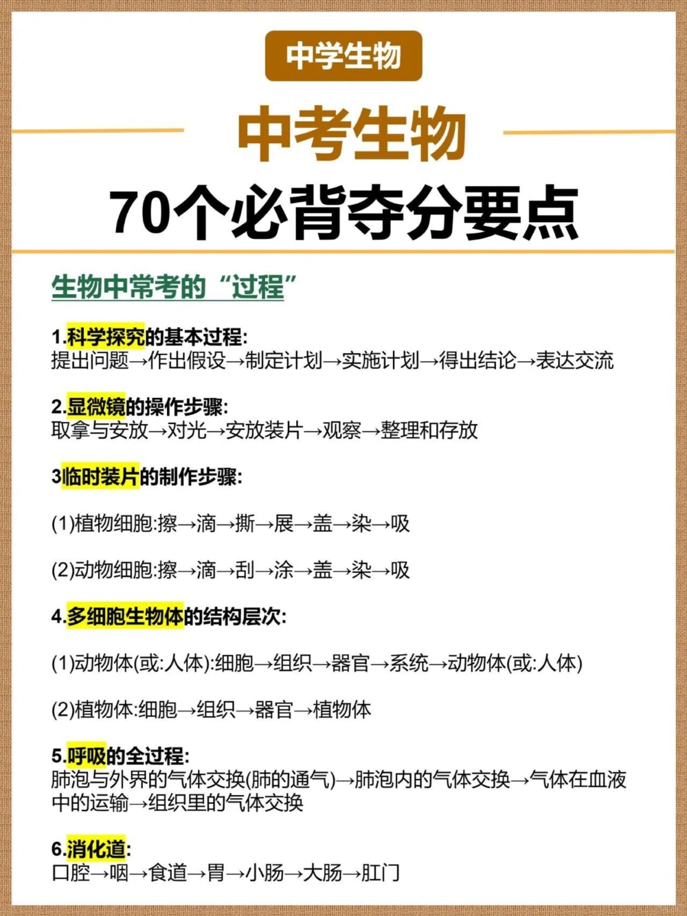 2个月提分中考生物️70个必背夺分要点_中小学精品资料(高清可打印)_初中大全集高清资料整理版