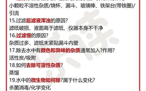 35道初中化学常见题｜速来收藏_中小学精品资料(高清可打印)_初中大全集高清资料整理版