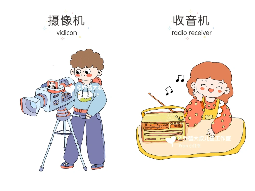 一天一个小百科&mdash;&mdash;常见家用电器（二）_中小学精品资料(高清可打印)_百科知识大全集312份高清资料整理版