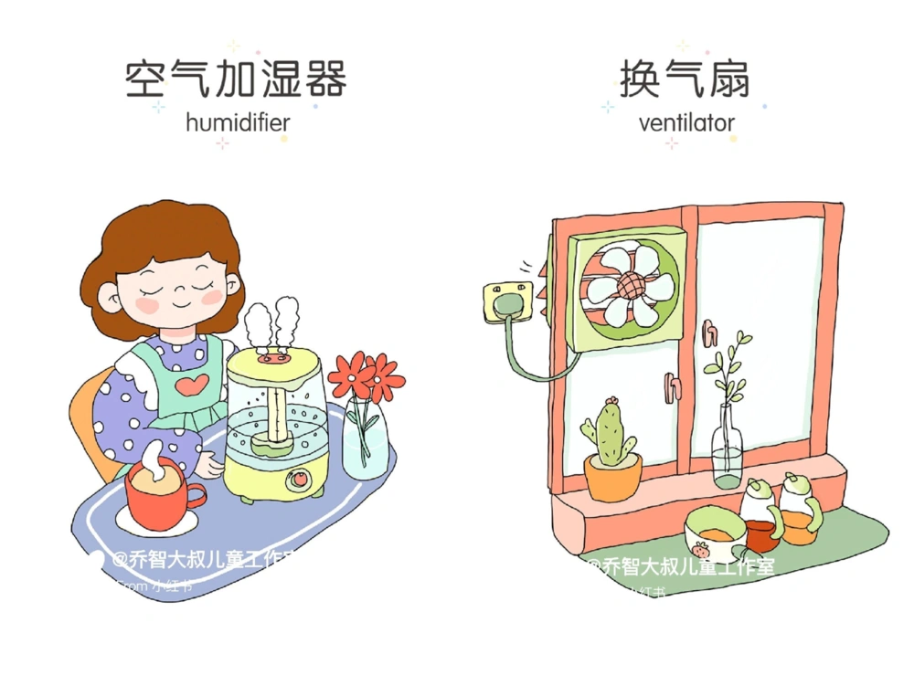 一天一个小百科&mdash;&mdash;常见家用电器（二）_中小学精品资料(高清可打印)_百科知识大全集312份高清资料整理版