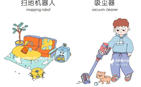 一天一个小百科&mdash;&mdash;常见家用电器（二）_中小学精品资料(高清可打印)_百科知识大全集312份高清资料整理版