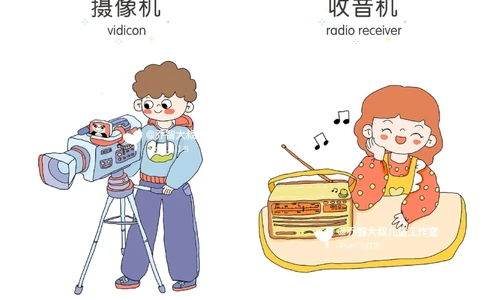 一天一个小百科&mdash;&mdash;常见家用电器（二）_中小学精品资料(高清可打印)_百科知识大全集312份高清资料整理版