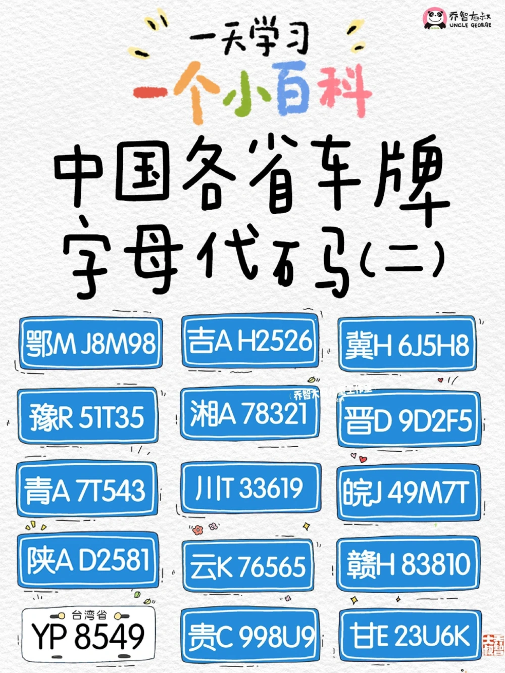 一天一个小百科&mdash;&mdash;各省车牌字母代码（二）_中小学精品资料(高清可打印)_百科知识大全集312份高清资料整理版