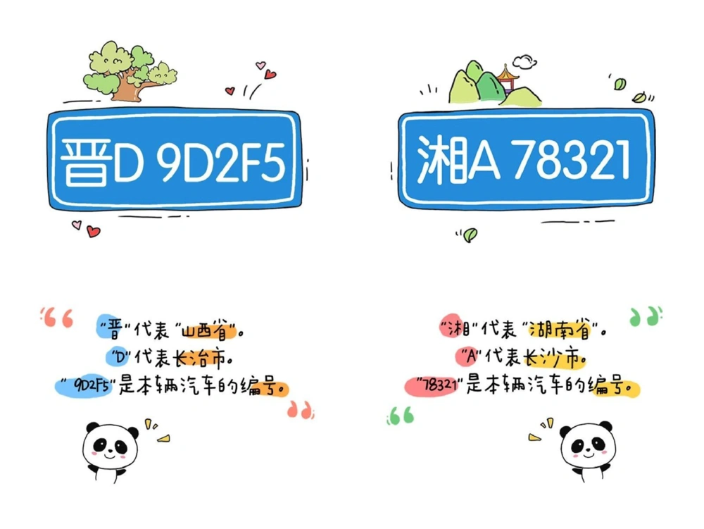 一天一个小百科&mdash;&mdash;各省车牌字母代码（二）_中小学精品资料(高清可打印)_百科知识大全集312份高清资料整理版