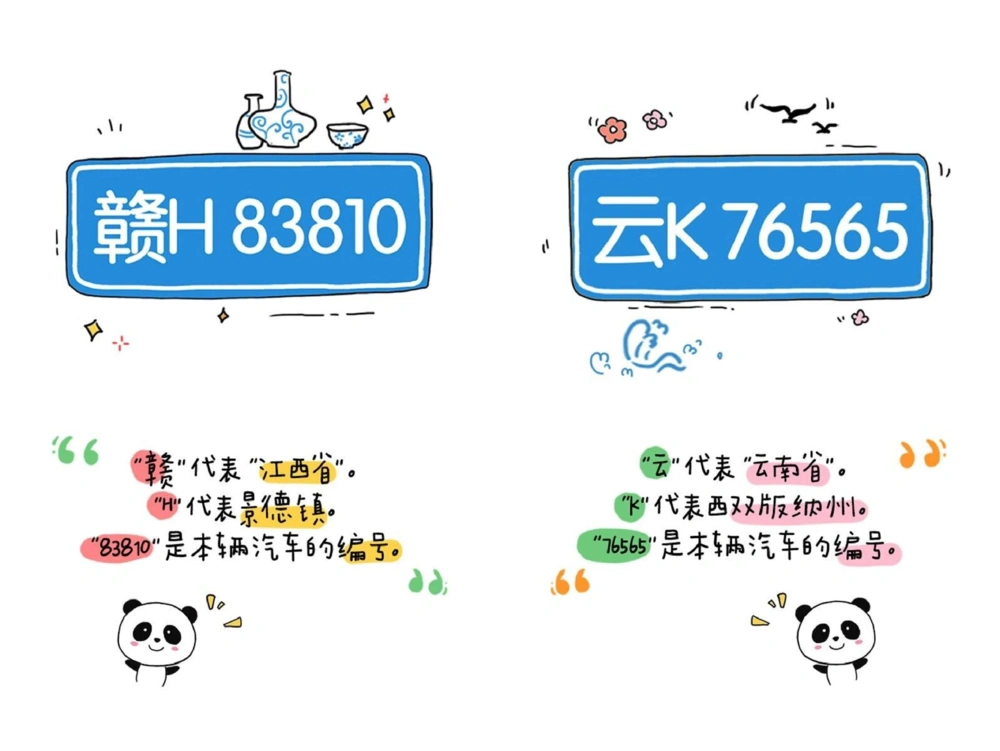 一天一个小百科&mdash;&mdash;各省车牌字母代码（二）_中小学精品资料(高清可打印)_百科知识大全集312份高清资料整理版