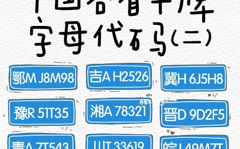 一天一个小百科&mdash;&mdash;各省车牌字母代码（二）_中小学精品资料(高清可打印)_百科知识大全集312份高清资料整理版