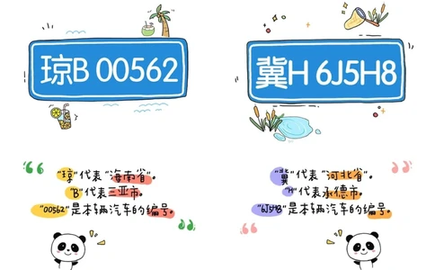 一天一个小百科&mdash;&mdash;各省车牌字母代码（二）_中小学精品资料(高清可打印)_百科知识大全集312份高清资料整理版