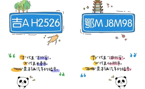 一天一个小百科&mdash;&mdash;各省车牌字母代码（二）_中小学精品资料(高清可打印)_百科知识大全集312份高清资料整理版