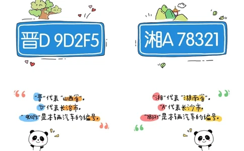 一天一个小百科&mdash;&mdash;各省车牌字母代码（二）_中小学精品资料(高清可打印)_百科知识大全集312份高清资料整理版