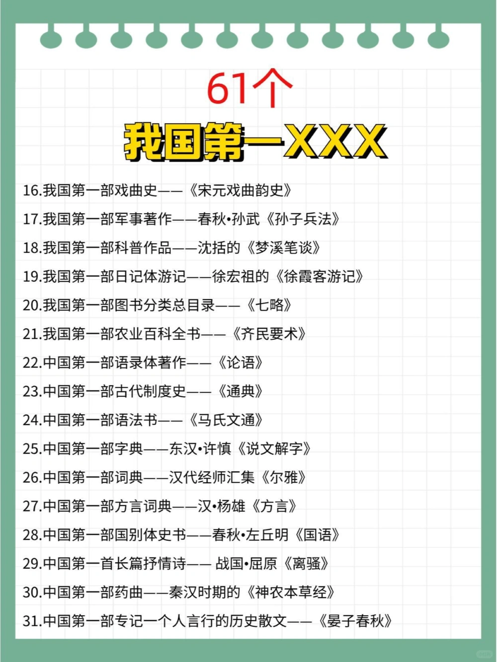 61个我国第一你知道哪些_中小学精品资料(高清可打印)_百科知识大全集312份高清资料整理版